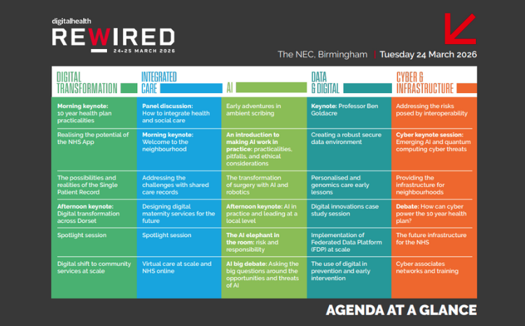 Digital Health Rewired 2026 agenda at-a-glance revealed